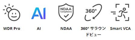 WDR Pro AI NDAA 360°サラウンドビュー Smart VCA