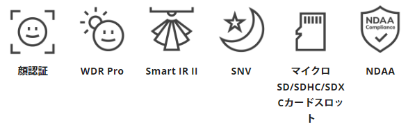顔認証 WDR Pro Smart IR Ⅱ SNV マイクロSD/SDHC/SDXCカードスロット NDAA