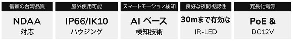 信頼の台湾品質 NDAA対応  野外使用可能 IP66/IK10 ハウジング  スマートモーション検知 AIベース 検知技術  良好な夜間視認性 30ｍまで有効なIR-LED  冗長化電源 PoE & DC12V